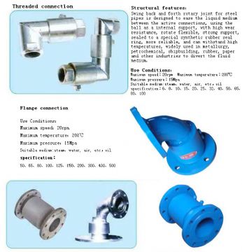 Sr Series Rotary Swing Rotary Joint